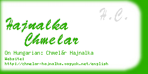 hajnalka chmelar business card